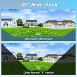 WEILAILIFE 【Flashing LEDs Visual Alert】 5.0Magapixel Extend Wired Security Camera, Home Video Surveillance Camera, CCTV Bullet Cameras for Home & Outdoor Use