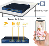 Conmutador PoE Gigabit sin gestión para Internet, Hub de Energía sobre Ethernet para Hogar u Oficina con 8 Puertos. Plug-and-Play, carcasa de metal sin ventilador, opción de montaje en escritorio o pared.
