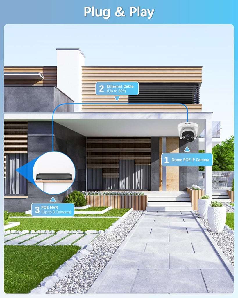 Wired Dome Security Camera System, Home Video Surveillance Camera