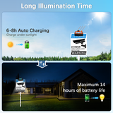 WEILAILIFE Solar Powered Deck Lights for Sign, Outdoor Solar Sign LED Lights, Waterproof Clip-On Yard Security Sign Spotlight