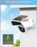 Low-Power Camera Solar Charging Mount, Solar Panel Charger Kit, Sun Rain Shield Cover, Type-C & Micro USB